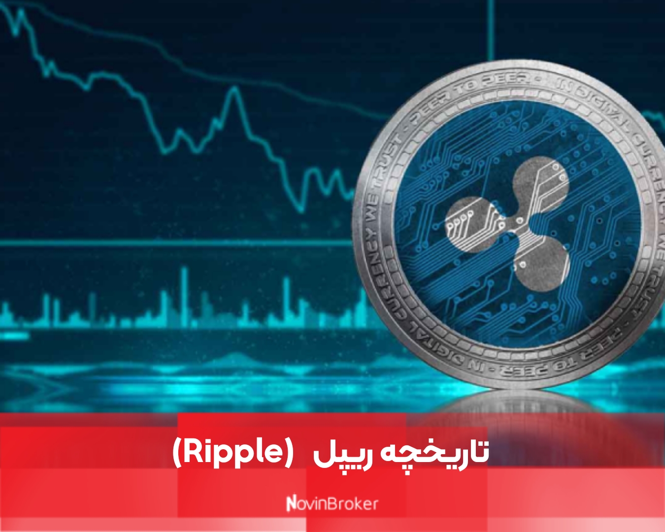 تاریخچه ریپل  (Ripple)