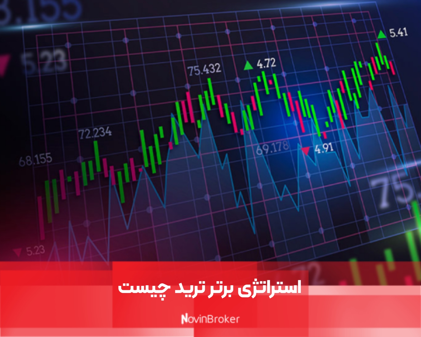 استراتژی برتر ترید چیست