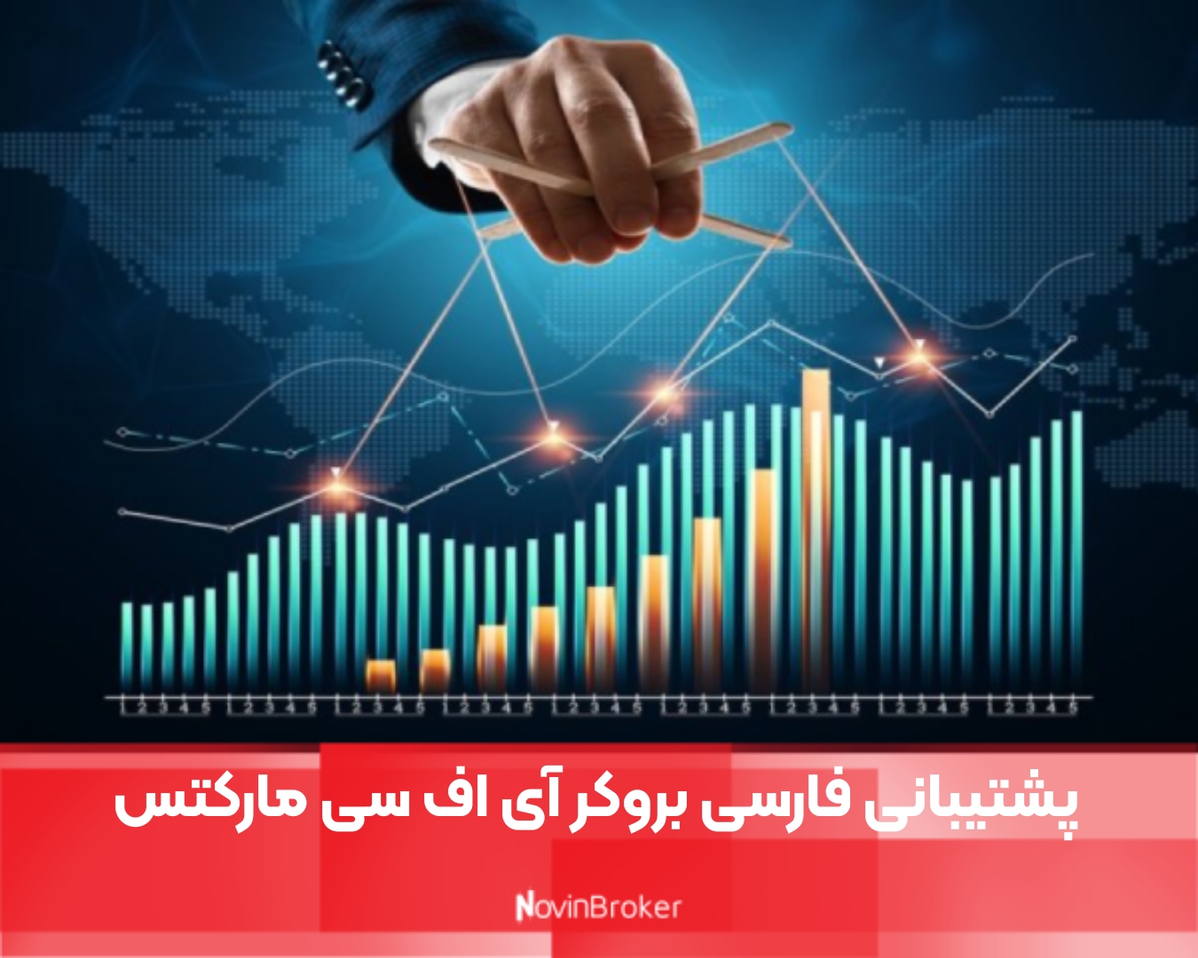 بروکر ای اف سی مارکتز | نقد و بررسی کامل 4 پشتیبانی فارسی بروکر آی اف سی مارکتس