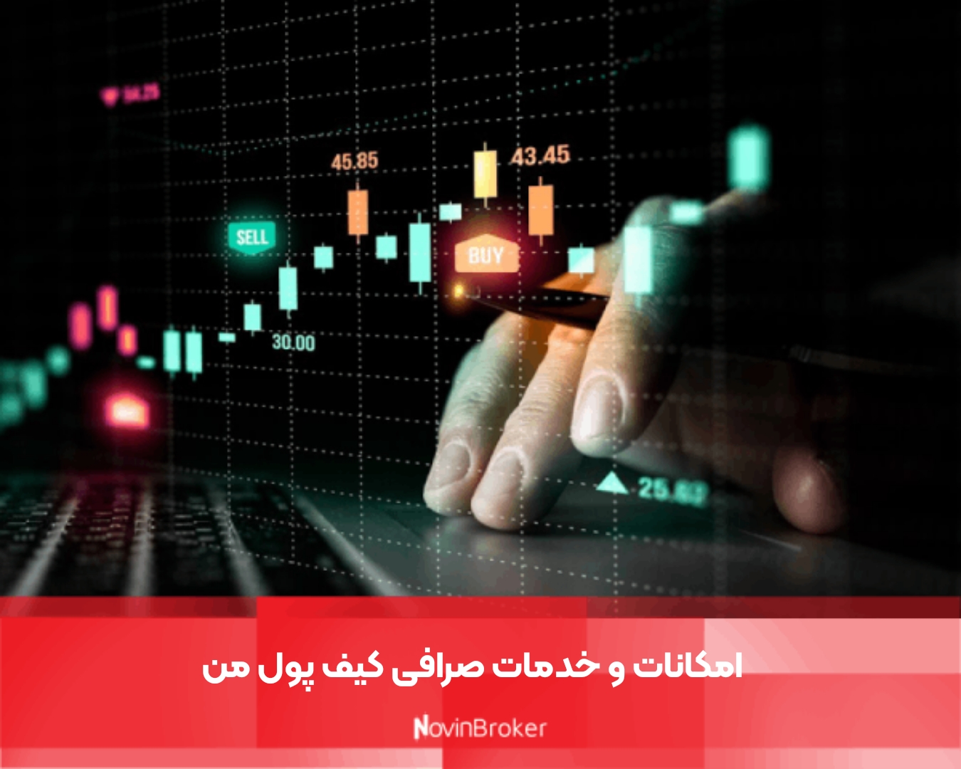 امکانات و خدمات صرافی کیف پول من