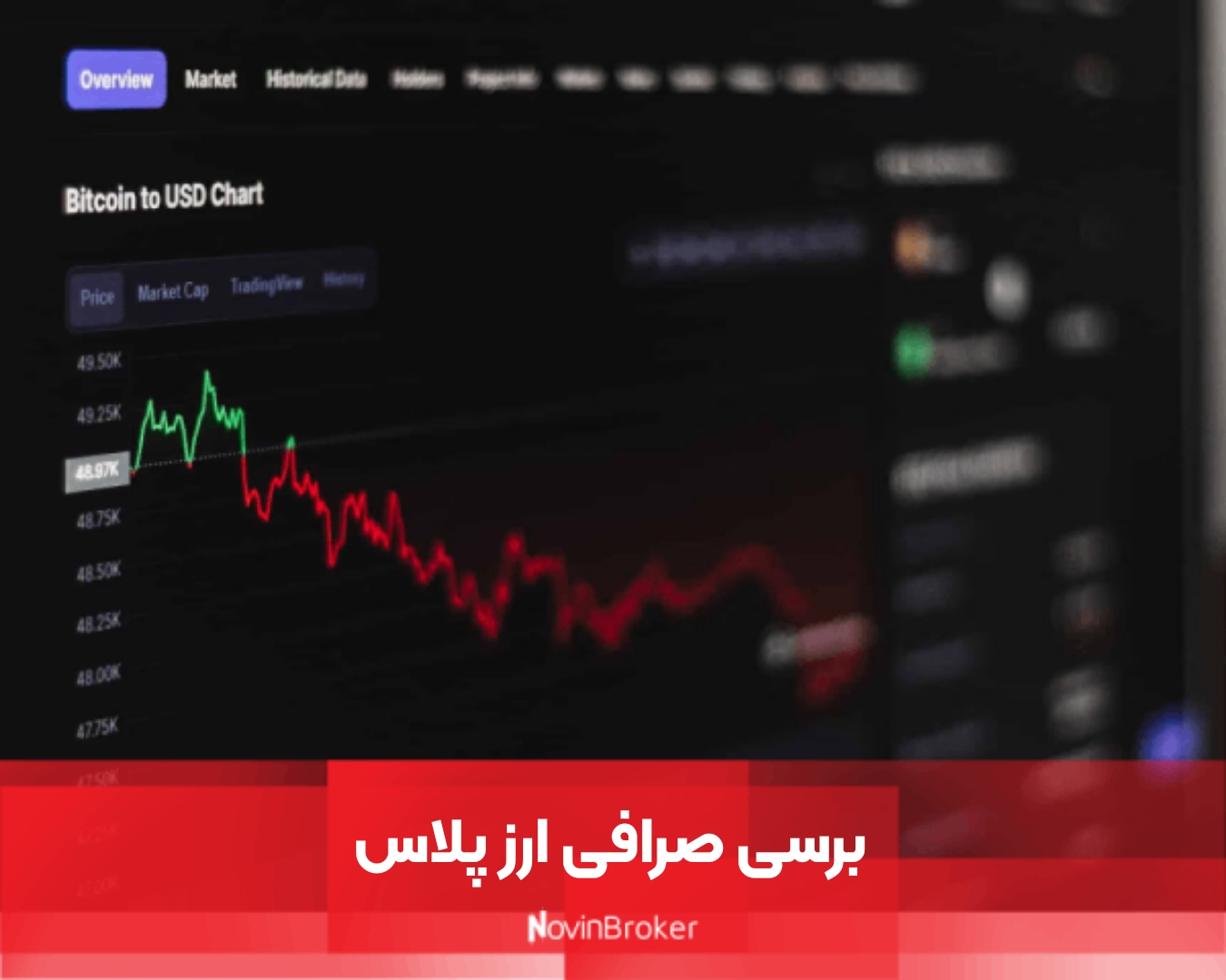 برسی صرافی ارز پلاس