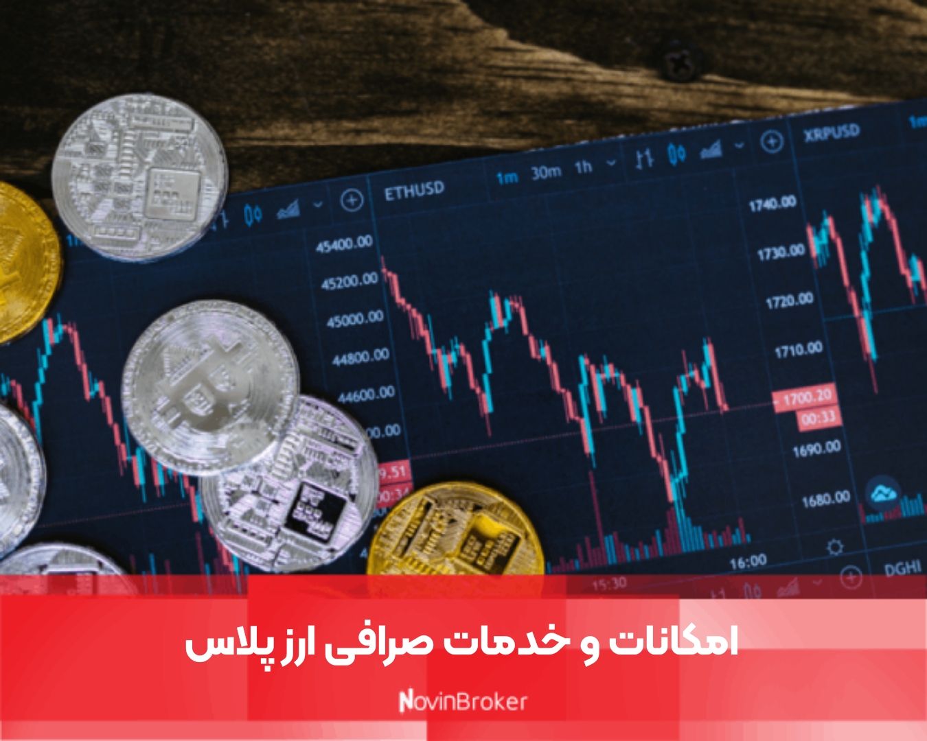 امکانات و خدمات صرافی ارز پلاس