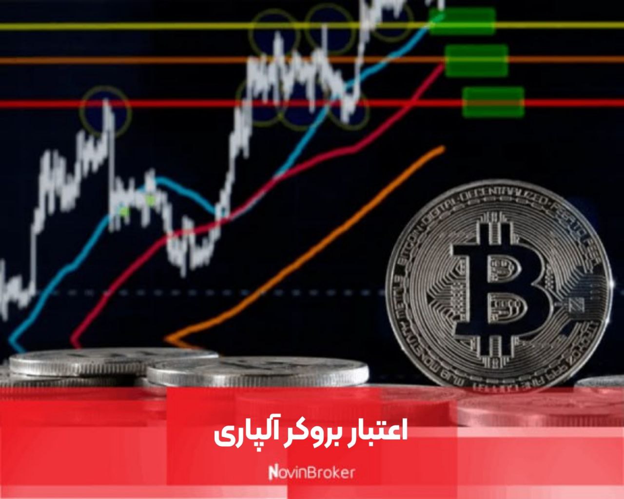 اعتبار بروکر آلپاری