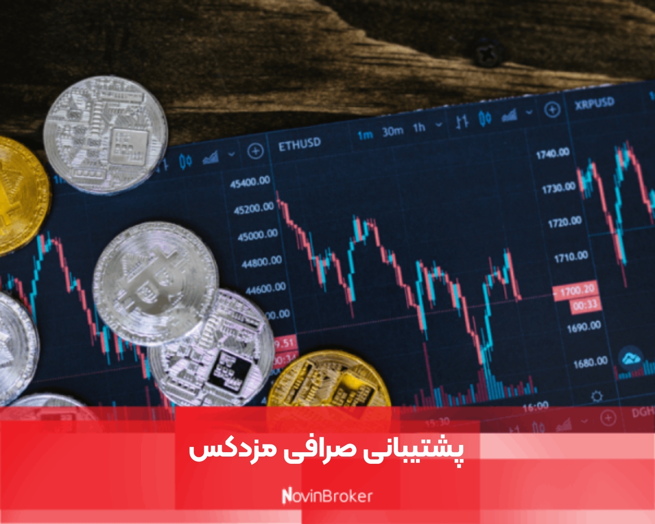 پشتیبانی صرافی مزدکس