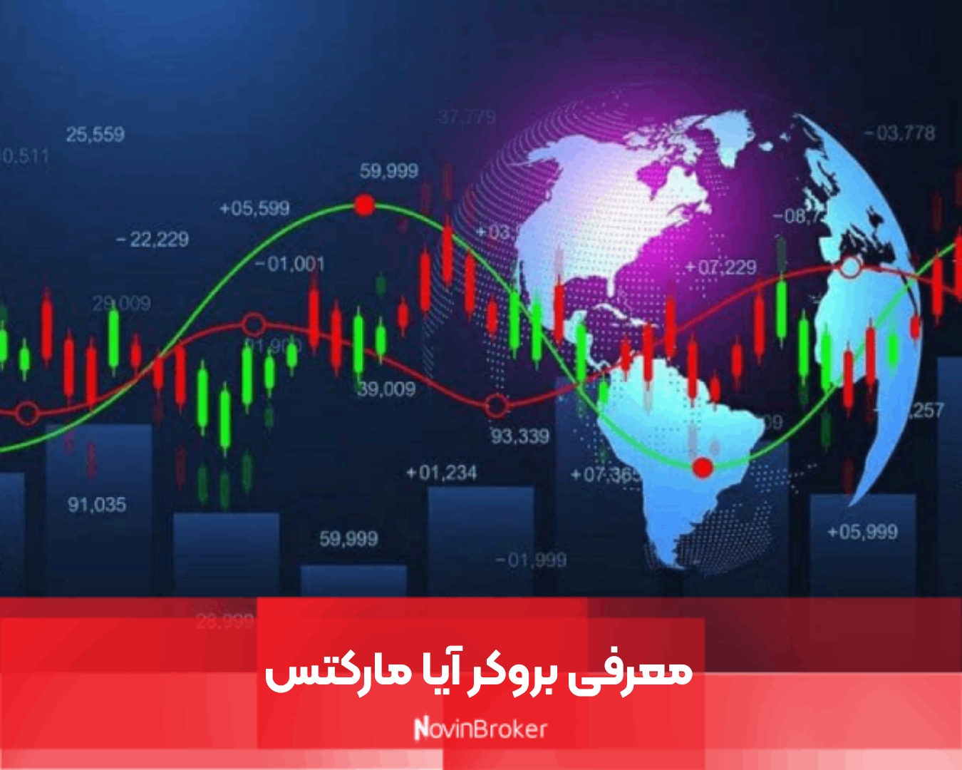 معرفی بروکر آیا مارکتس