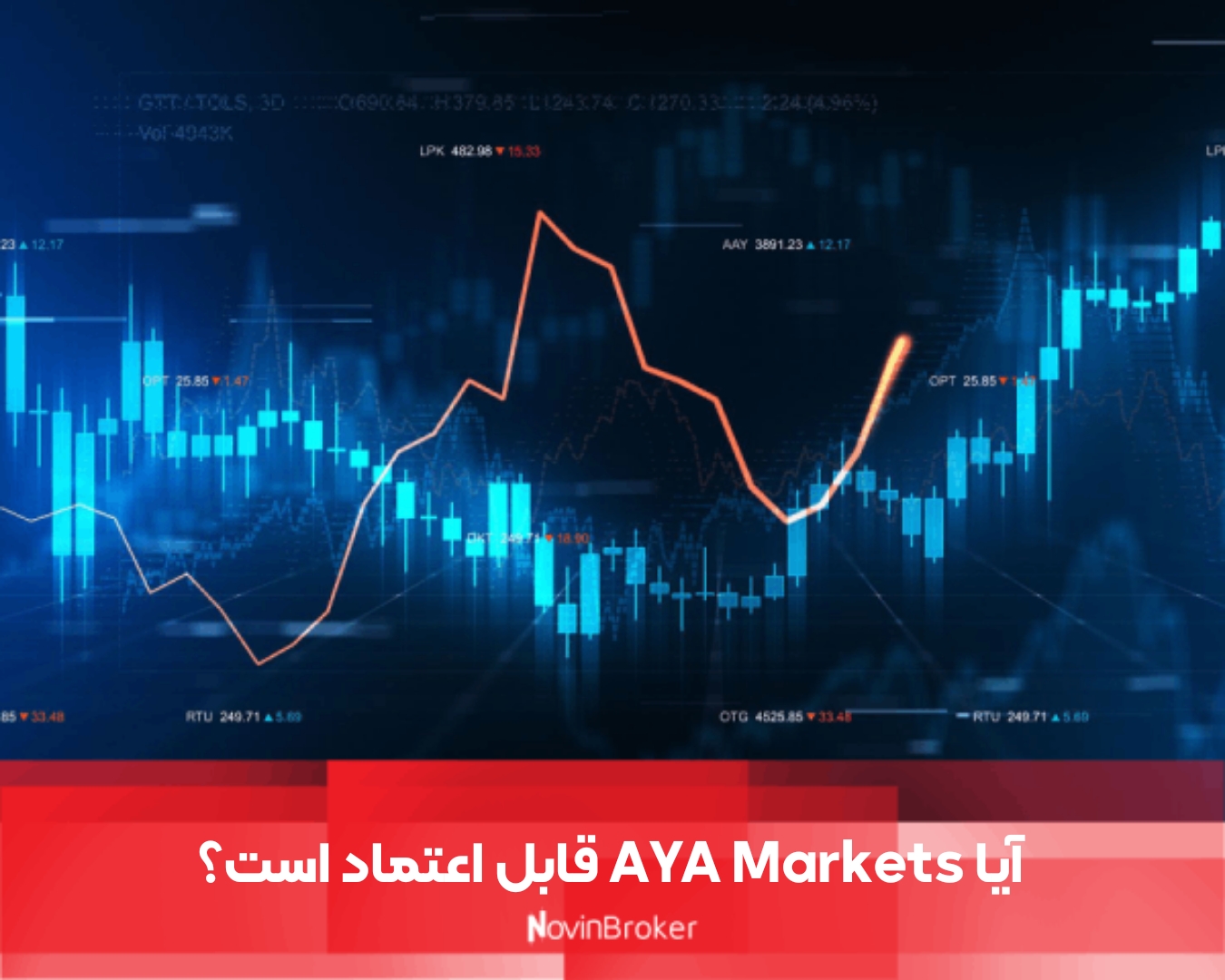 آیا AYA Markets قابل اعتماد است؟