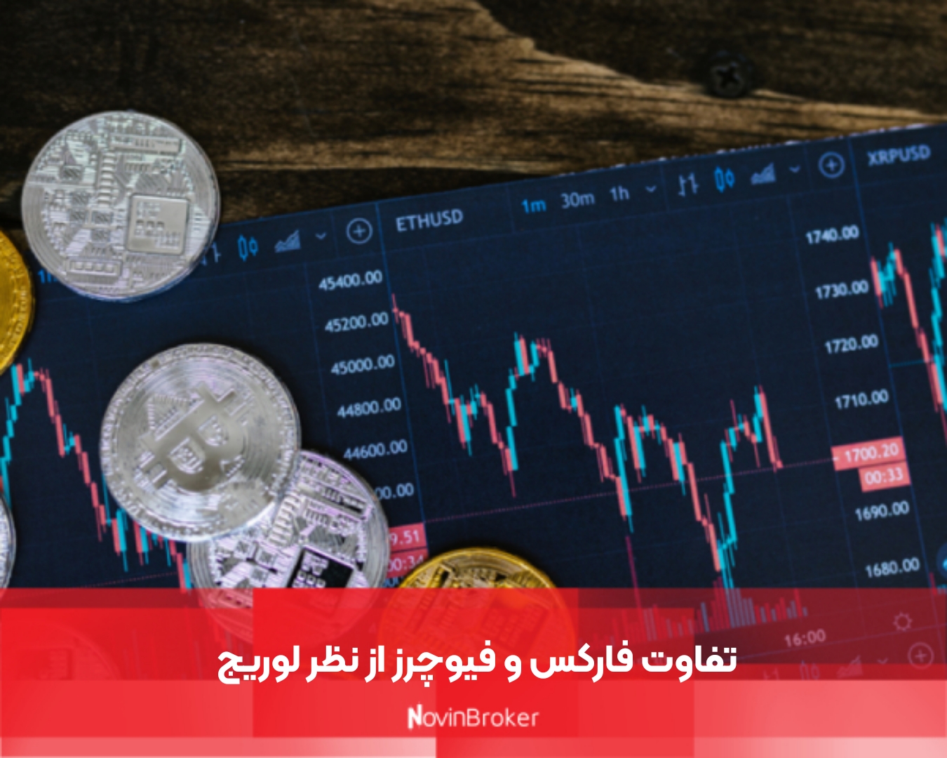 تفاوت فارکس و فیوچرز از نظر لوریج 