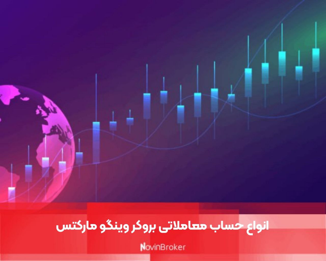 انواع حساب معاملاتی بروکر وینگو مارکتس