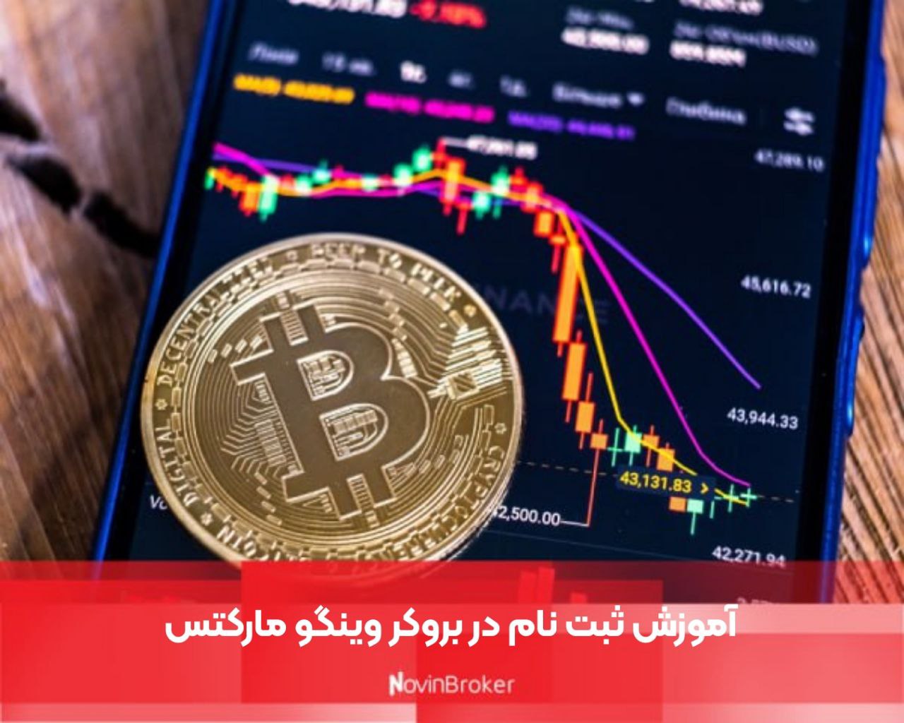 آموزش ثبت نام در بروکر وینگو مارکتس