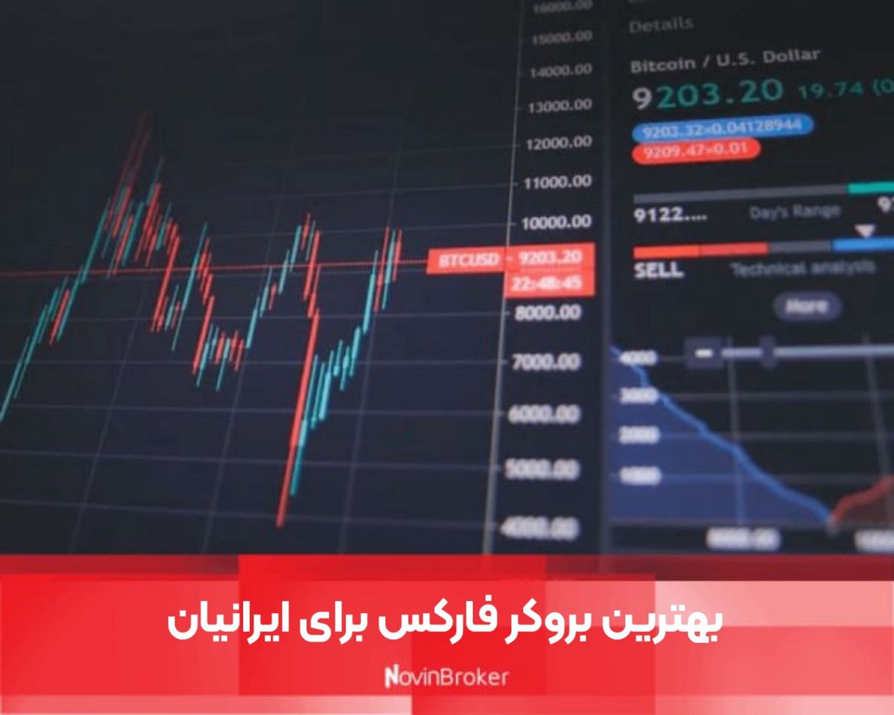 بهترین بروکر فارکس برای ایرانیان