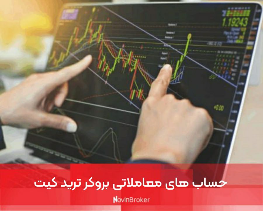 حساب های معاملاتی بروکر ترید کیت