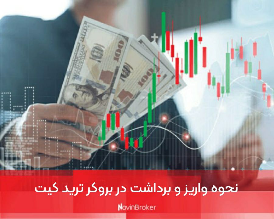 نحوه واریز و برداشت در بروکر ترید کیت