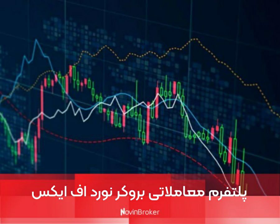 پلتفرم معاملاتی بروکر نورد اف ایکس