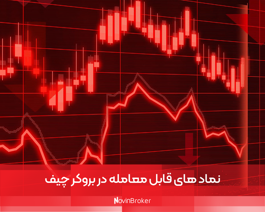 نماد های قابل معامله در بروکر چیف