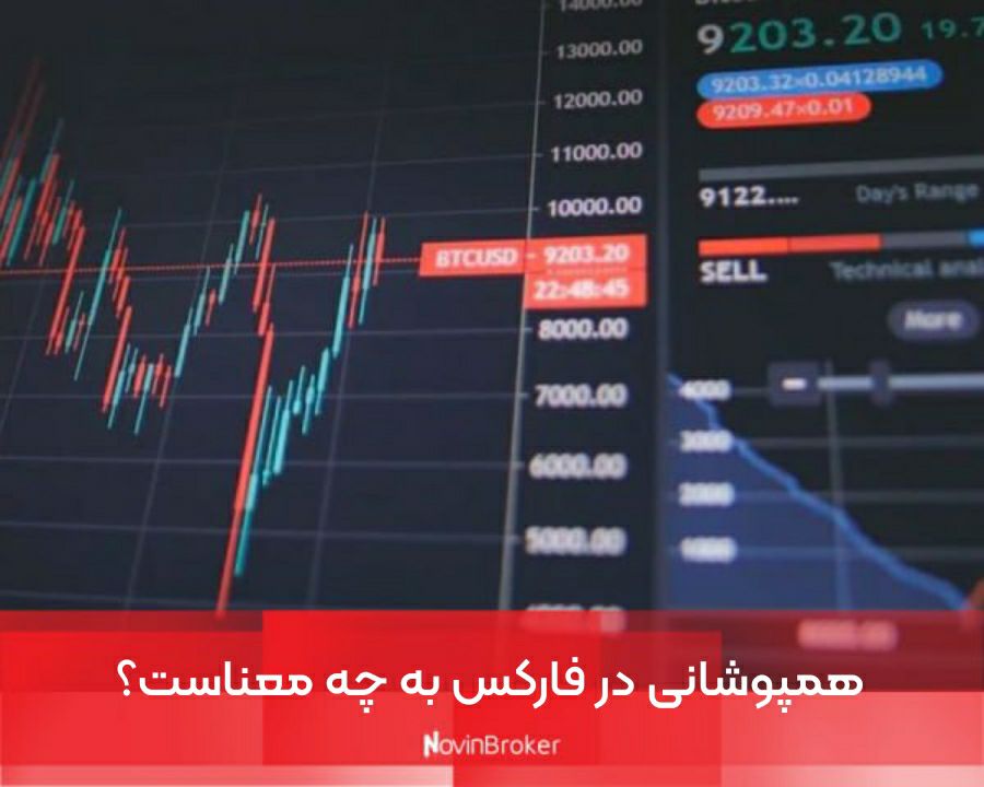 همپوشانی در فارکس به چه معناست؟