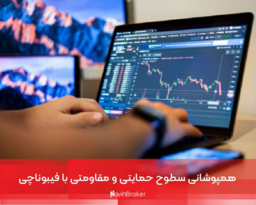 همپوشانی سطوح حمایتی و مقاومتی با فیبوناچی