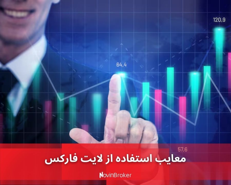 معایب استفاده از لایت فارکس