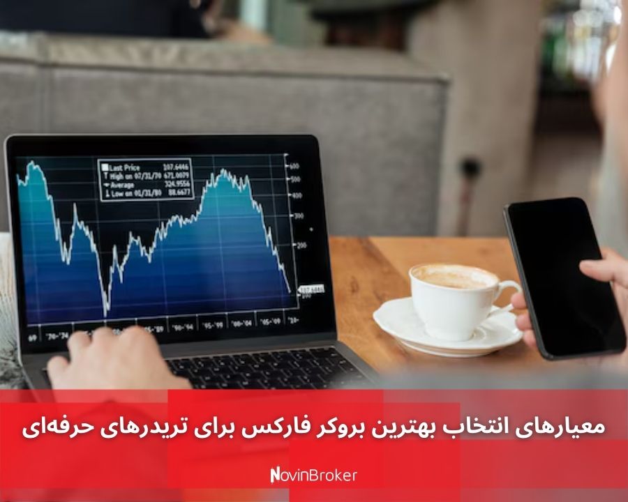 معیارهای انتخاب بهترین بروکر فارکس برای تریدرهای حرفه‌ای