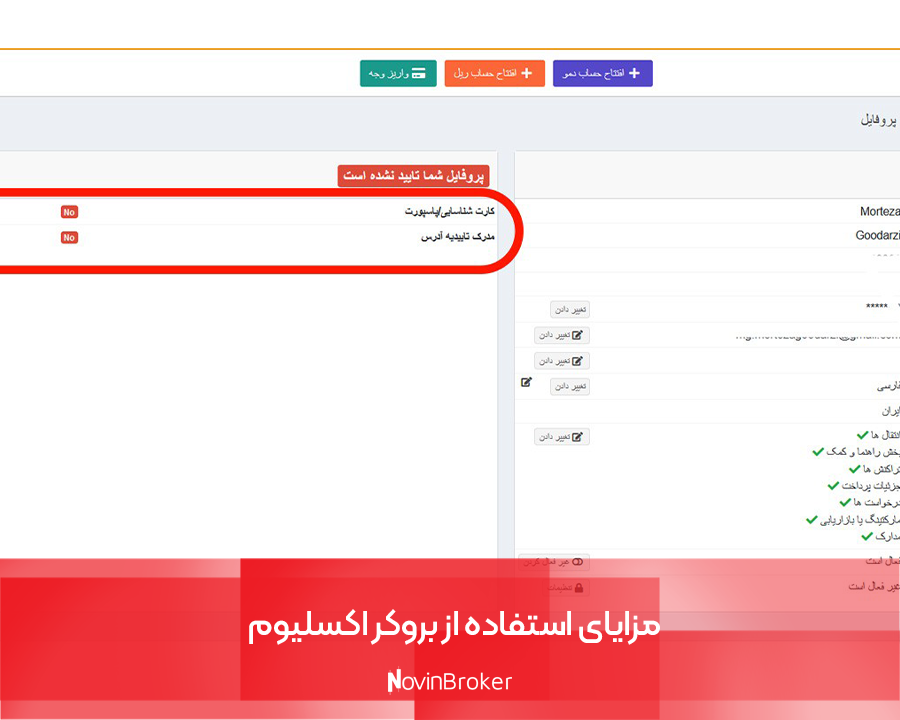 بروکر اکسلیوم + بررسی و معرفی کامل | مزایا و معایب 5 مزایای استفاده از بروکر اکسلیوم
