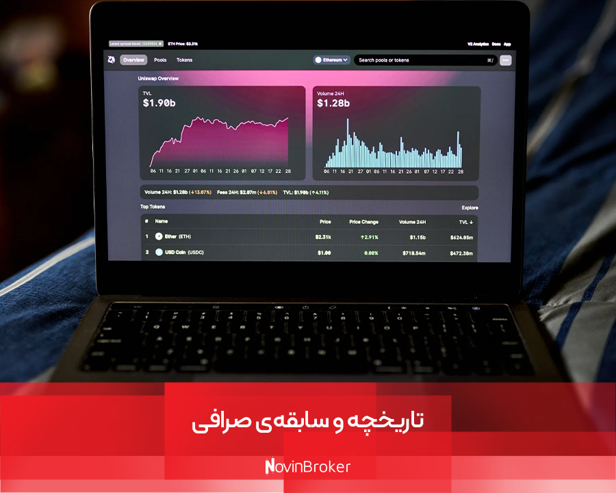 تاریخچه و سابقه‌ی صرافی