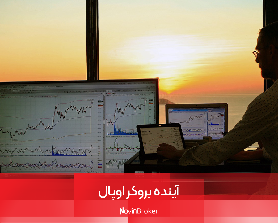 بروکر اوپال | بررسی کامل + نحوه واریز و برداشت 4 آینده بروکر اوپال