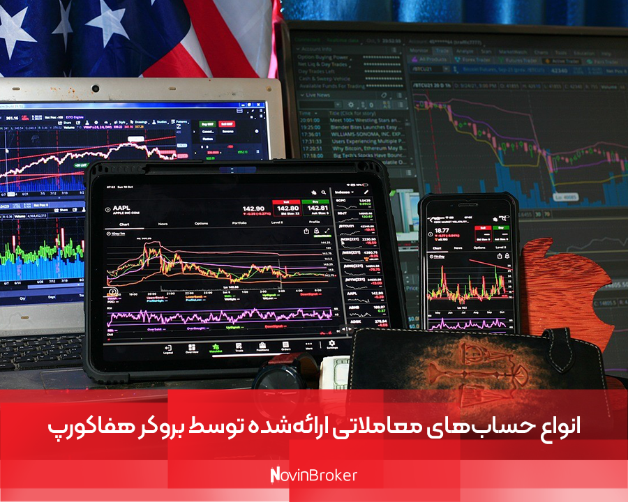 انواع حساب‌های معاملاتی ارائه‌شده توسط بروکر هفاکورپ