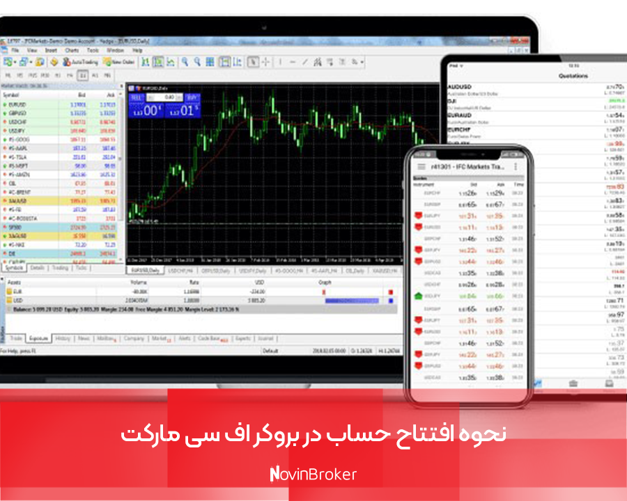 نحوه افتتاح حساب در بروکر اف سی مارکت
