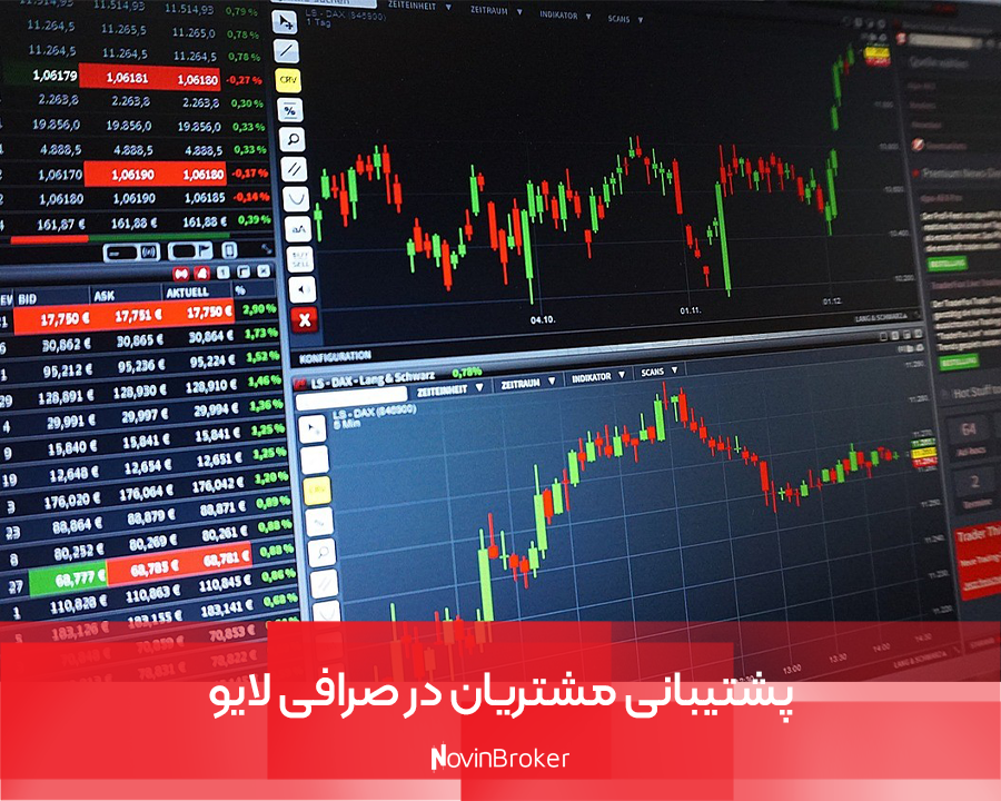 پشتیبانی مشتریان در صرافی لایو