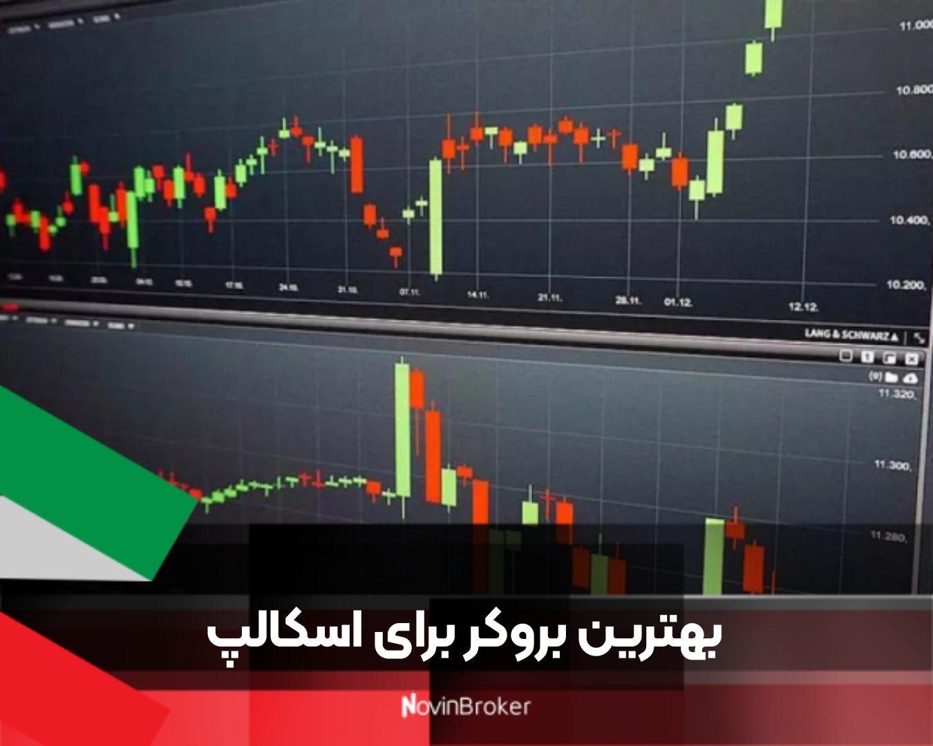 بهترین بروکر برای اسکالپ