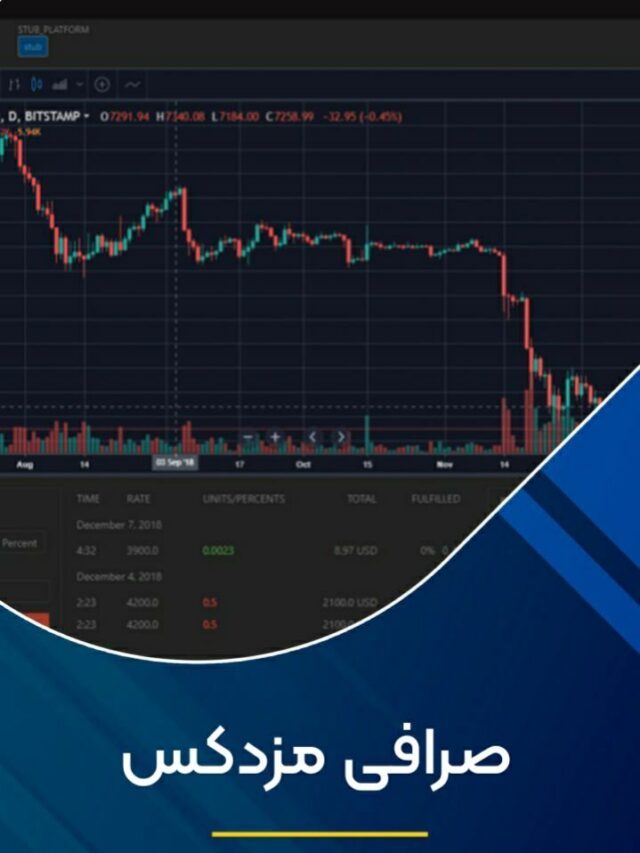 صرافی مزدکس