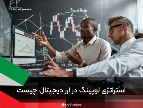 استراتژی لوپینگ در ارز دیجیتال چیست